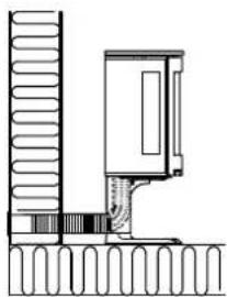 Jøtul F 379 - Arrivée d'air - 1