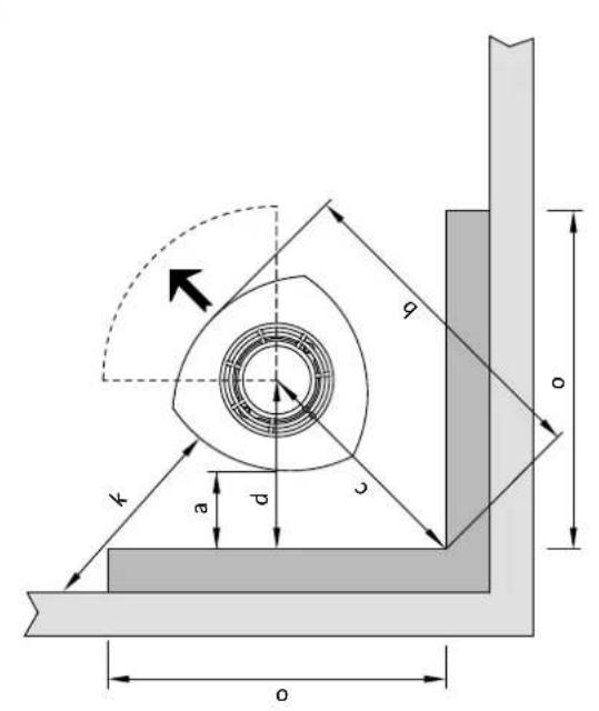 Jøtul F 379 - Exigences relatives à la protection des sols en bois - 10