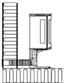 Jøtul F 379 - A través de una pared exterior - 1