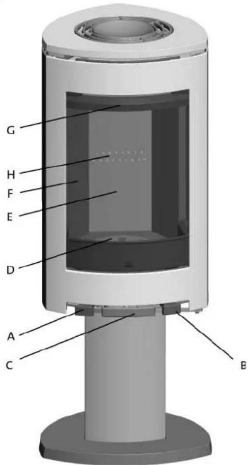 Jøtul F 379 - Bedieningsfuncties controleren - 1