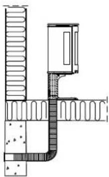 Jøtul F 379 - Air supply - 3
