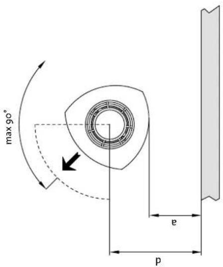 Jøtul F 379 - Veiligheid - 2