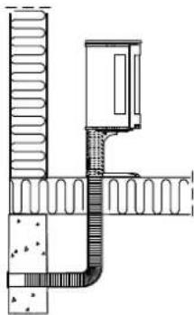 Jøtul F 379 - Luchttoevoer - 3