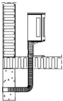 Jøtul F 379 - Circolazione dell'aria - 3