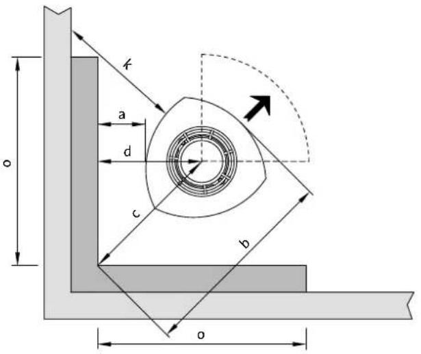 Jøtul F 379 - In caso di incendio della canna fumaria - 11