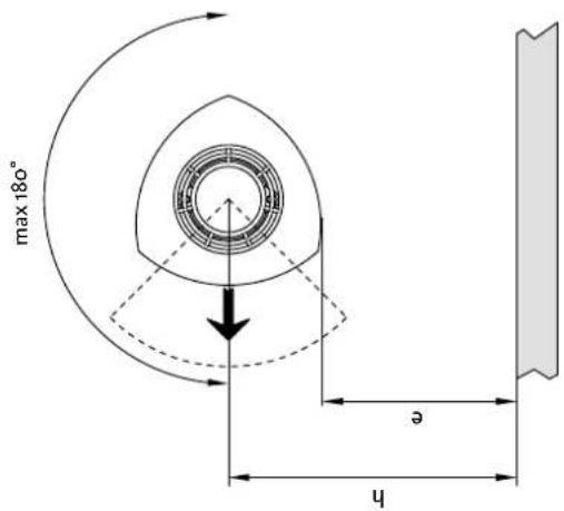Jøtul F 379 - Veiligheid - 1