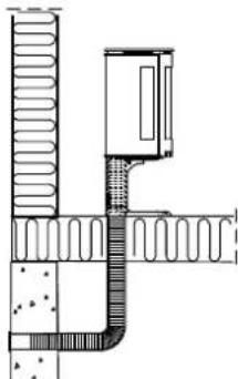 Jøtul F 379 - A través del suelo y el zócalo - 1