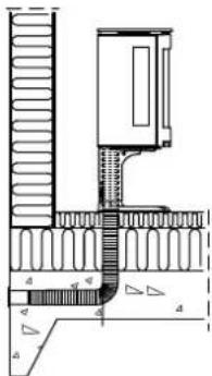 Jøtul F 379 - Luchttoevoer - 2