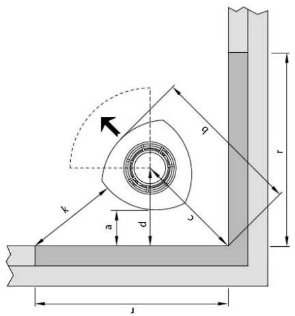 Jøtul F 379 - Exigences relatives à la protection des sols en bois - 15