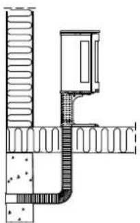Jøtul F 379 - Arrivée d'air - 3