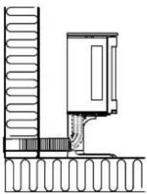 Jøtul F 379 - Air supply - 1