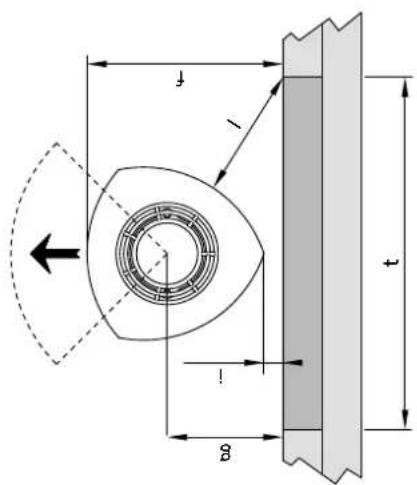 Jøtul F 379 - Exigences relatives à la protection des sols en bois - 14