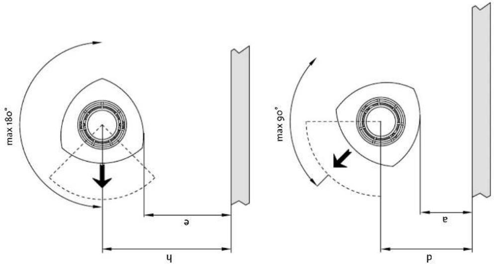Jøtul F 379 - Veiligheid - 7