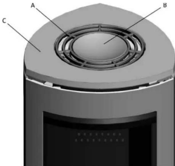 Jøtul F 379 - Prior to installation - 1