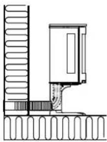 Jøtul F 379 - Circolazione dell'aria - 1