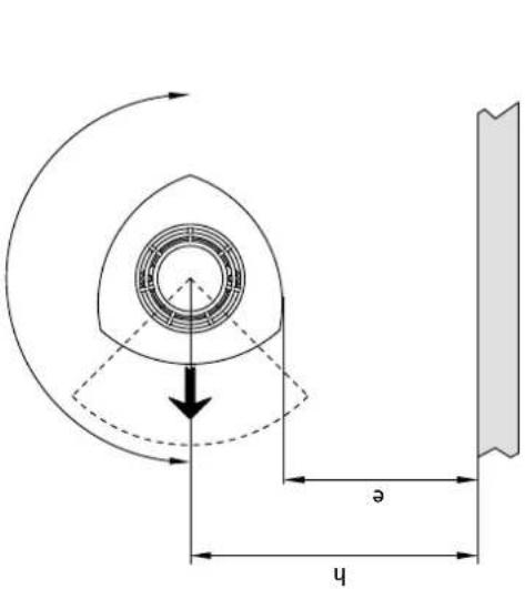 Jøtul F 379 - Veiligheid - 3