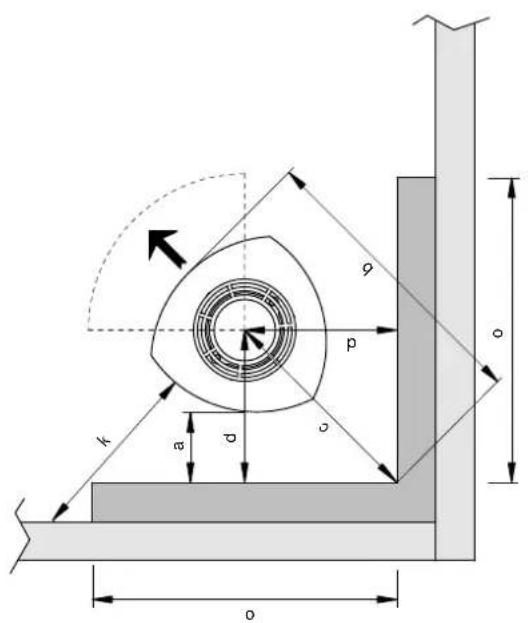 Jøtul F 364 - Vereisten ter bescherming van een houten vloer - 28