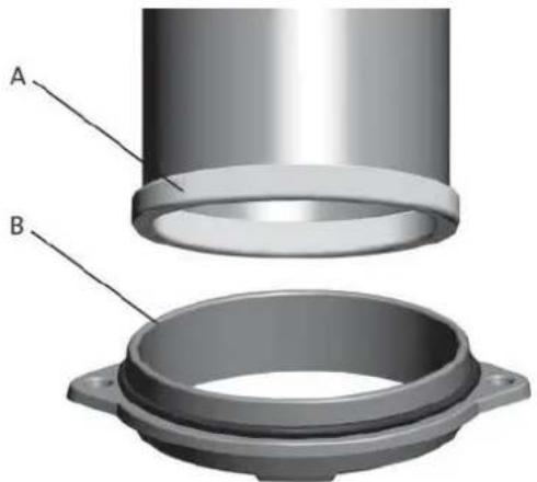 Jøtul F 364 - Montaje de la salida de humos con la salida trasera - 2