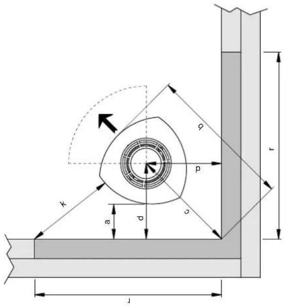 Jøtul F 364 - Vereisten ter bescherming van een houten vloer - 31