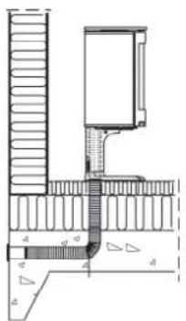 Jøtul F 364 - Circolazione dell'aria - 2