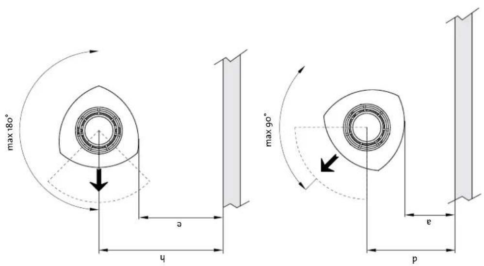 Jøtul F 364 - Jøtul F 360 - 9
