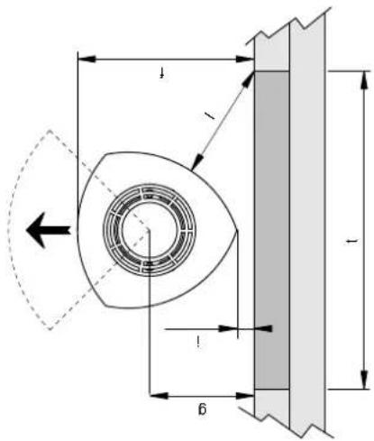 Jøtul F 364 - Vereisten ter bescherming van een houten vloer - 33