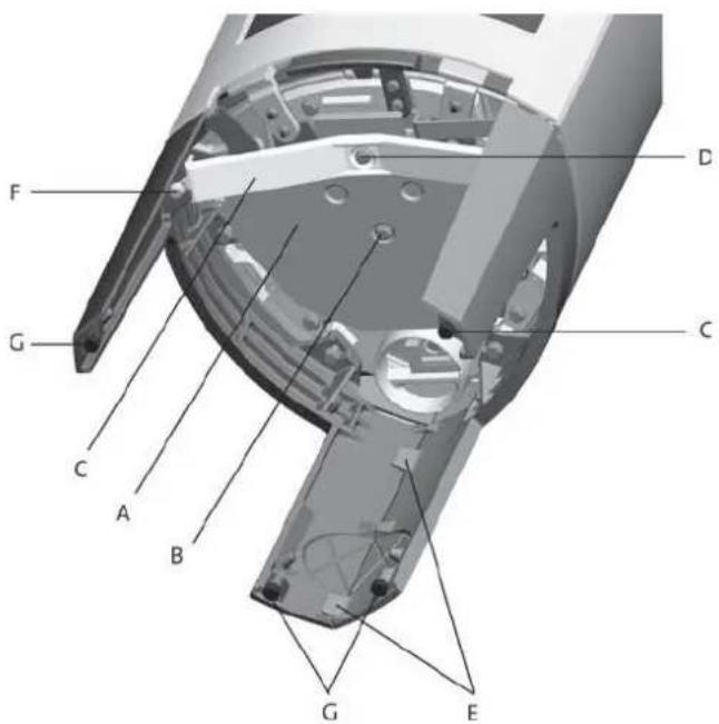 Jøtul F 364 - Jøtul F 369 – met drie poten - 2