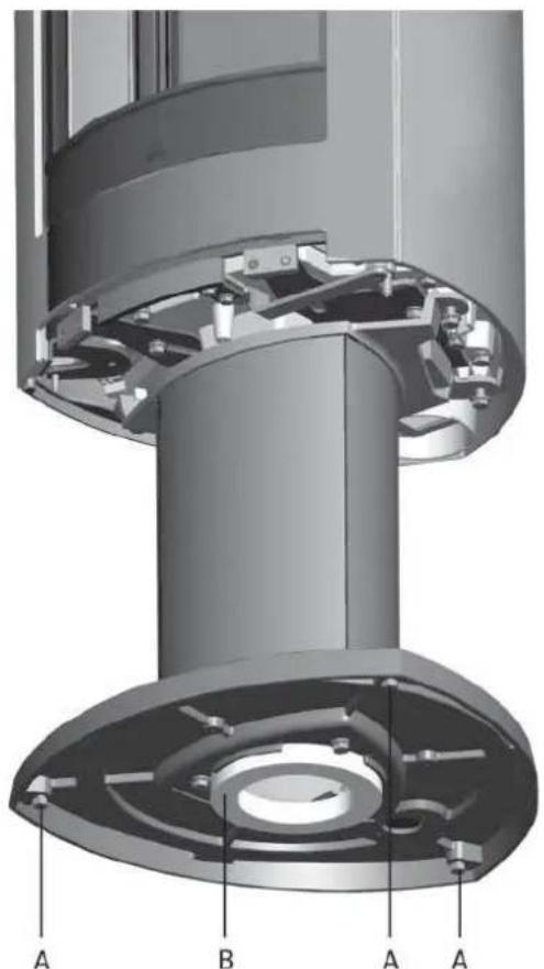 Jøtul F 364 - Jøtul F 363 - Le piédestal - 1