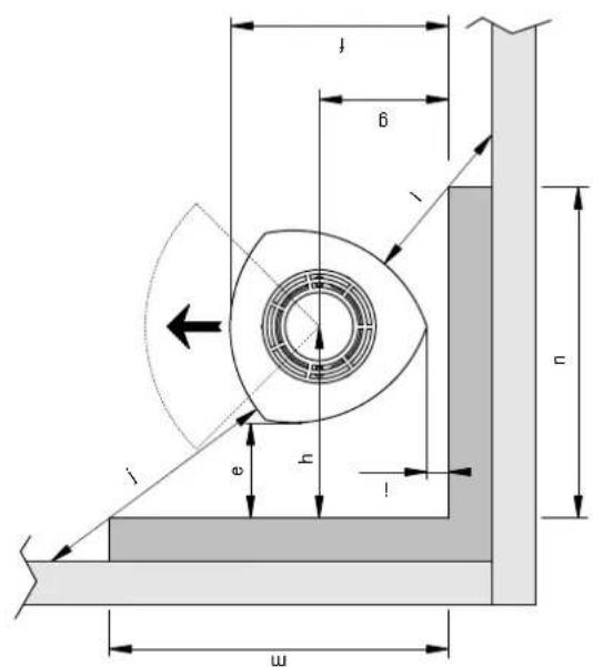 Jøtul F 364 - Jøtul F 360 - 4