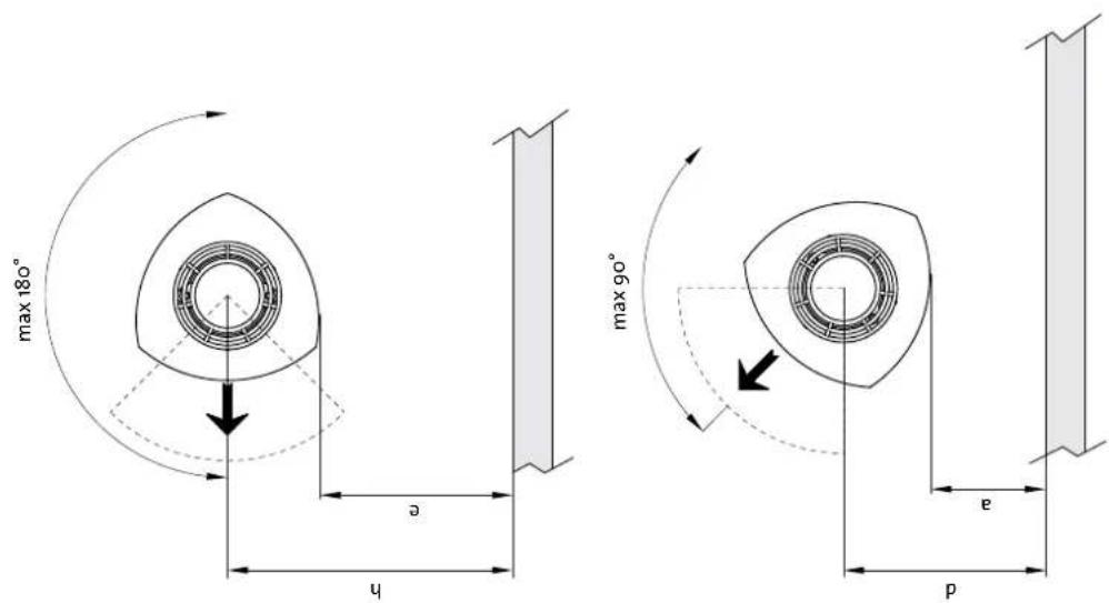 Jøtul F 360 - Exigences relatives à la protection des sols en bois - 1
