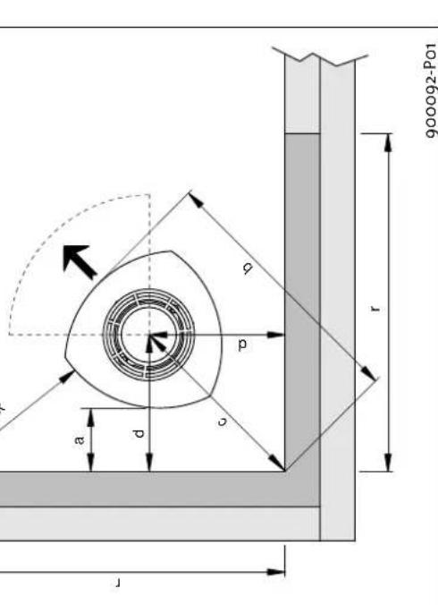 Jøtul F 360 - Vereisten ter bescherming van een houten vloer - 38