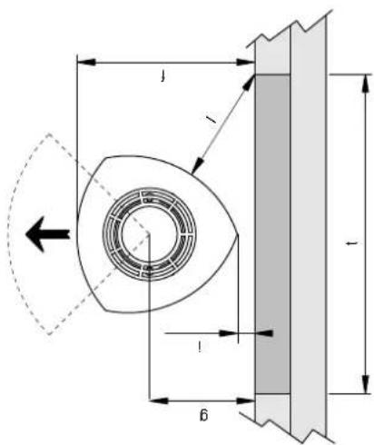 Jøtul F 360 - Exigences relatives à la protection des sols en bois - 15