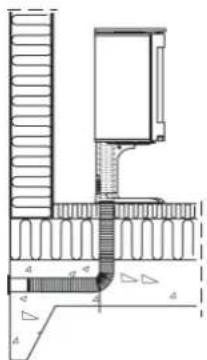 Jøtul F 360 - Suministro de aire externo - 2
