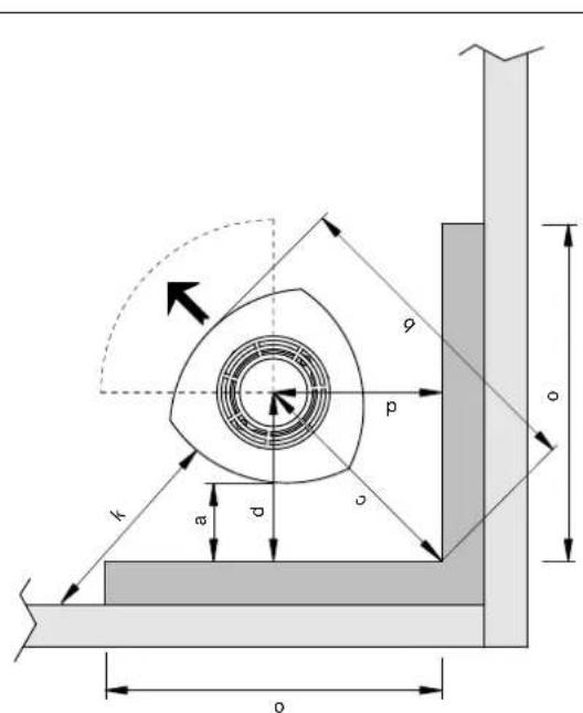 Jøtul F 360 - Vereisten ter bescherming van een houten vloer - 27