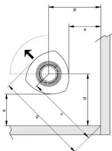 Jøtul F 360 - Sicurezza - 2