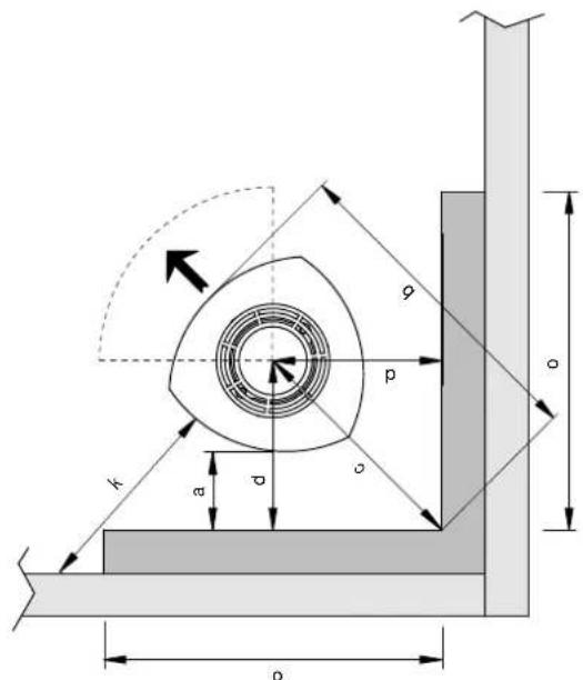 Jøtul F 360 - Anclaje, base - 3