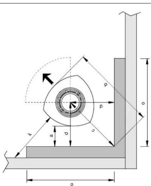 Jøtul F 360 - Vereisten ter bescherming van een houten vloer - 24