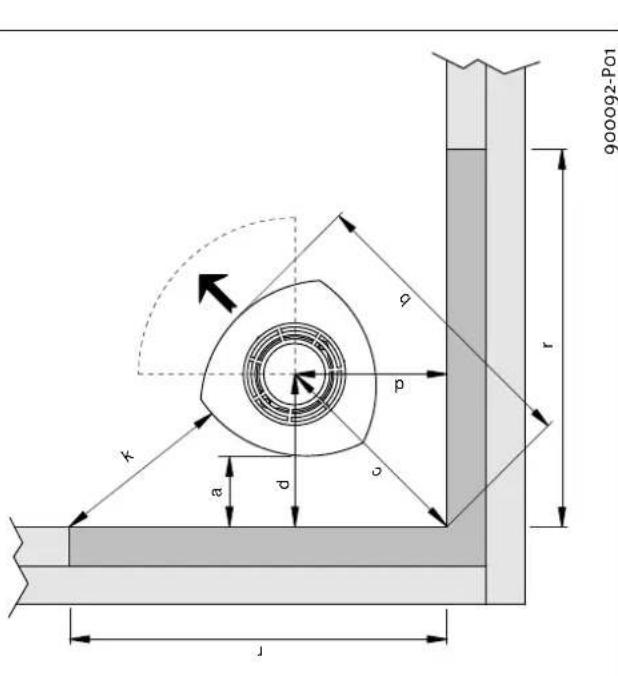 Jøtul F 360 - Vereisten ter bescherming van een houten vloer - 37
