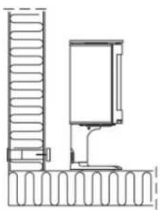 Jøtul F 360 - Circolazione dell'aria - 4