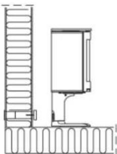 Jøtul F 360 - Air supply - 4