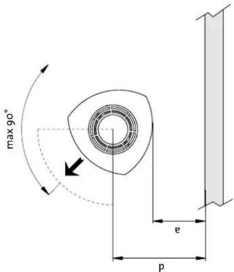 Jøtul F 360 - Vereisten ter bescherming van een houten vloer - 3