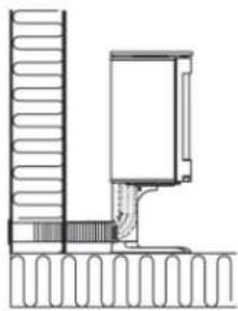 Jøtul F 360 - Circolazione dell'aria - 1