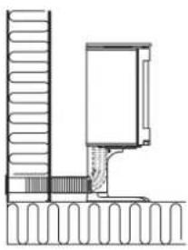 Jøtul F 360 - Arrivée d'air - 1