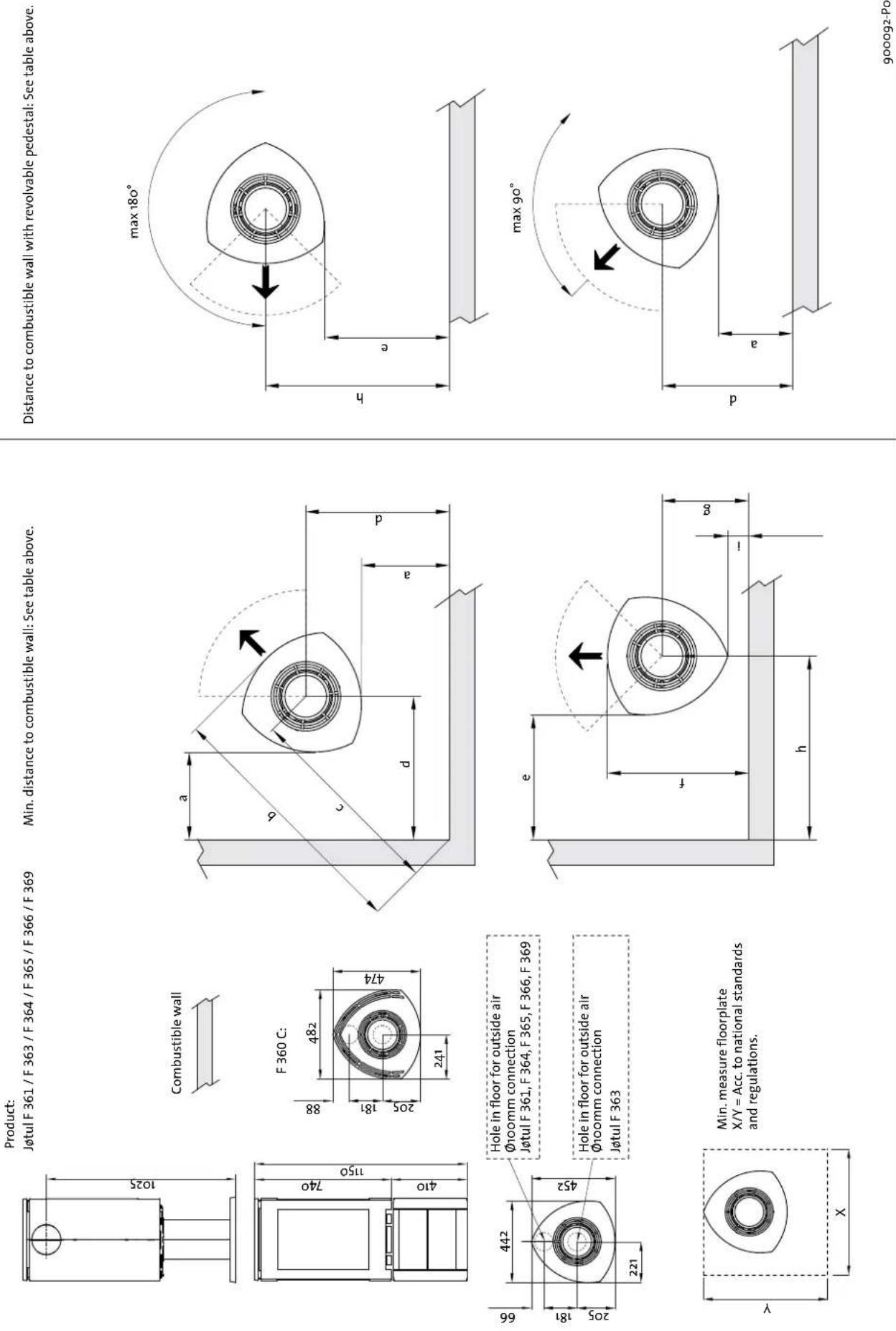 Jøtul F 360 - Jøtul F 360 - 1