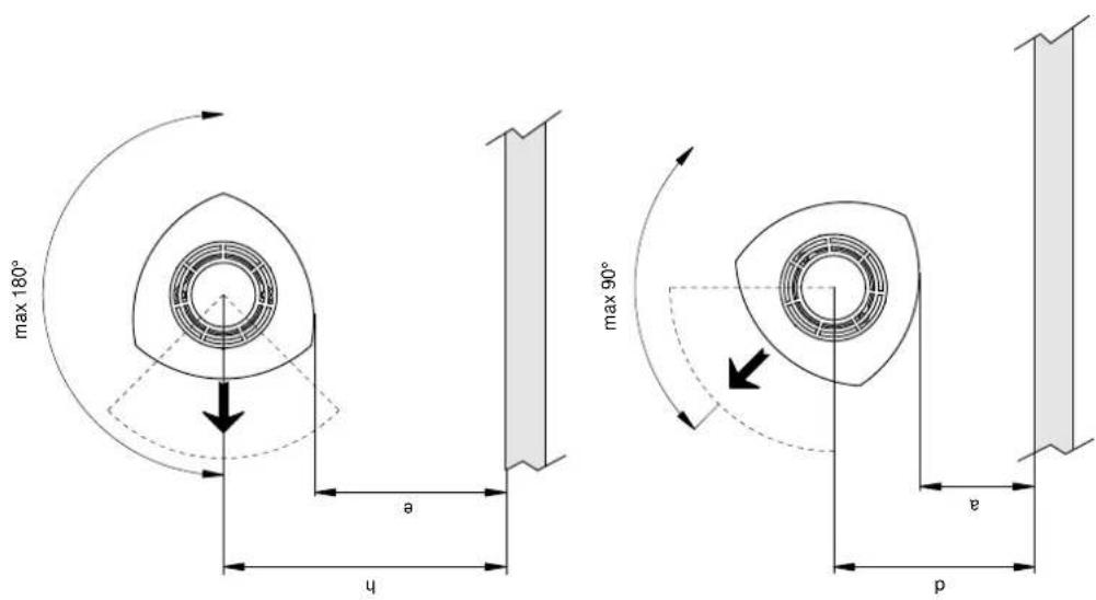 Jøtul F 360 - Sicurezza - 1