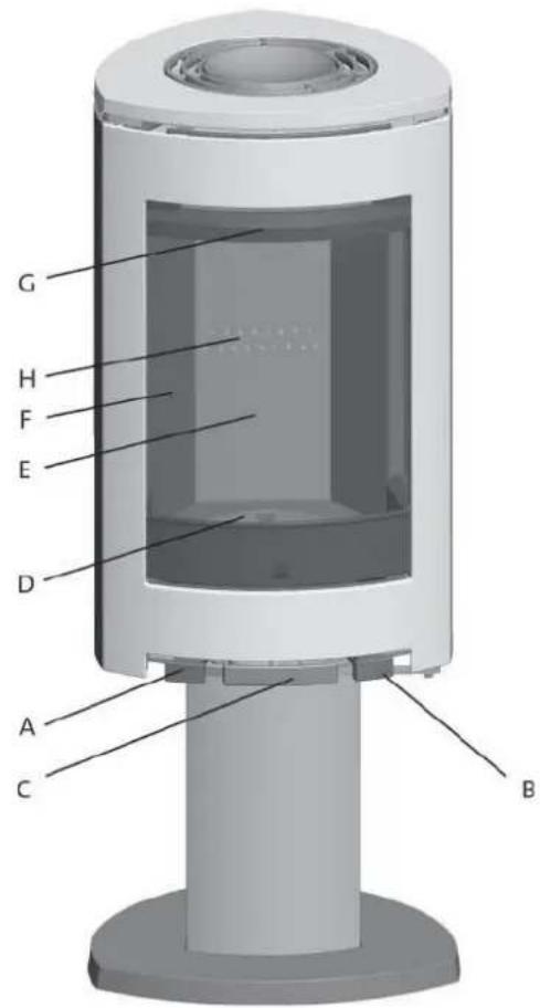 Jøtul F 360 - Comandi di controllo - 1