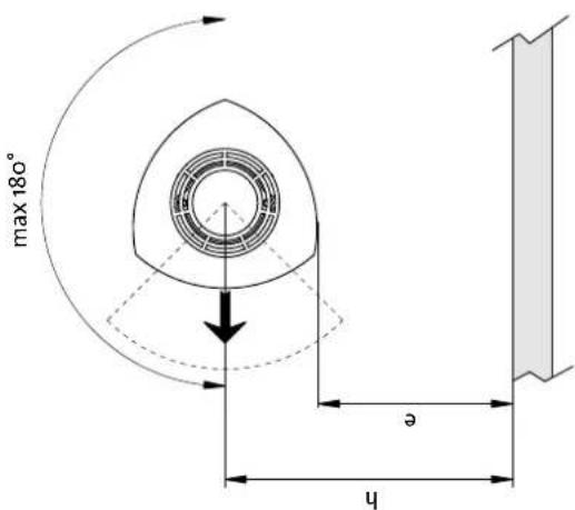 Jøtul F 360 - Vereisten ter bescherming van een houten vloer - 2