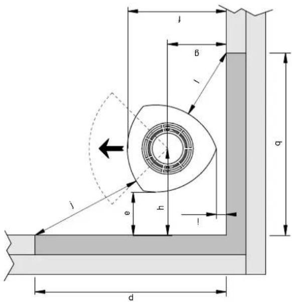 Jøtul F 360 - Requisiti per la protezione del pavimento di legno - 13