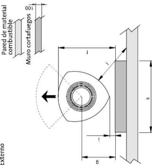 Jøtul F 360 - Anclaje, base - 5