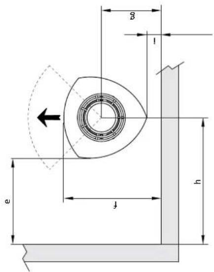 Jøtul F 360 - Exigences relatives à la protection des sols en bois - 3